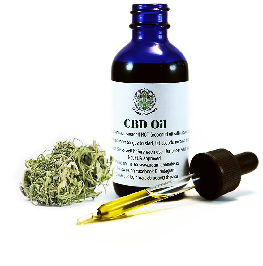 https://ucan-cannabis.ca/wp-content/uploads/2022/02/CBD-Oil-FrontPage.png